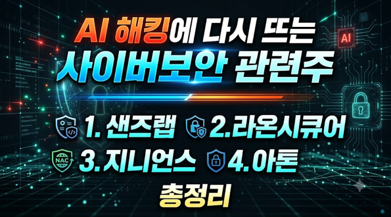 AI 해킹에 다시 뜨는 사이버보안 관련주｜샌즈랩·라온시큐어·지니언스·아톤 총정리