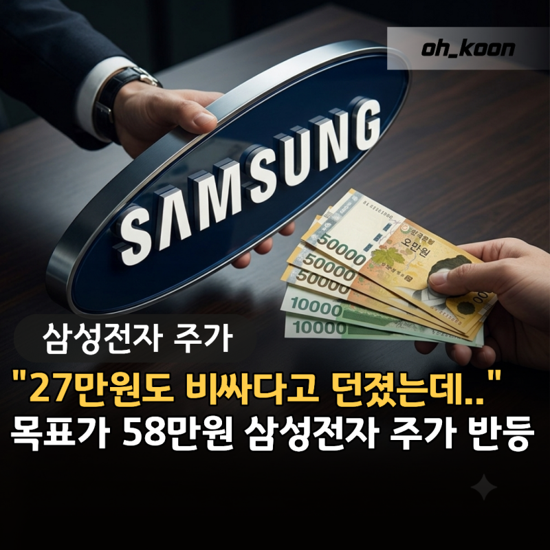"27만 원도 비싸다고 다 던졌는데.." 목표가 58만 원 부른 삼성전자 주가 반등의 전말