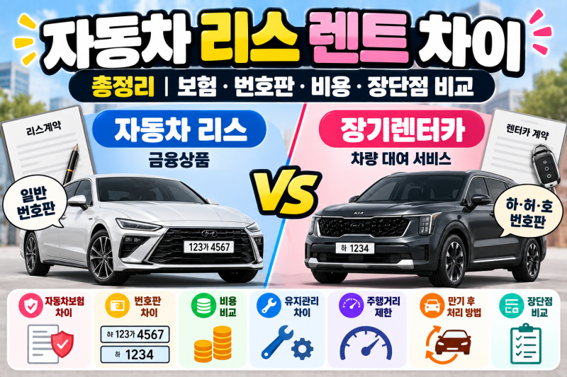 자동차 리스 렌트 차이 총정리 보험·번호판·비용·장단점 비교
