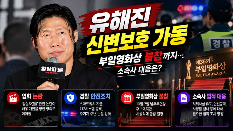 “배우 안전이 우선” 유해진 신변보호 시상식 불참, 소속사 대응 나섰다