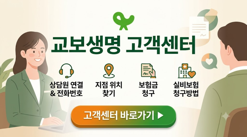 교보생명 고객센터 전화번호 상담원 연결 지점위치·보험청구·실비보험 청구방법