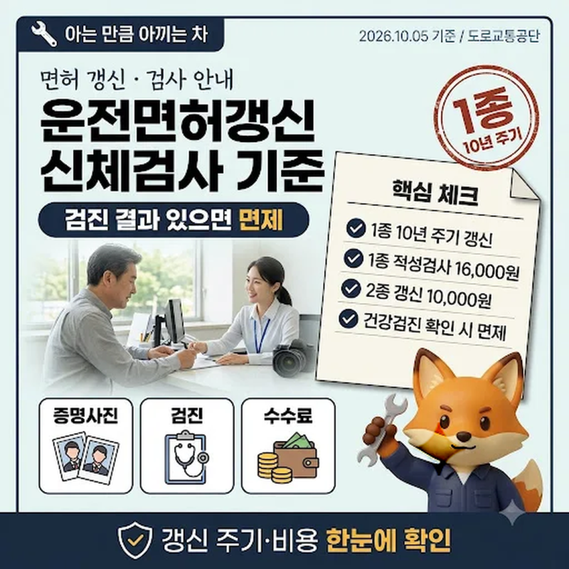 운전면허갱신신체검사 1종 10년 주기, 건강검진 결과 있으면 검사비 면제