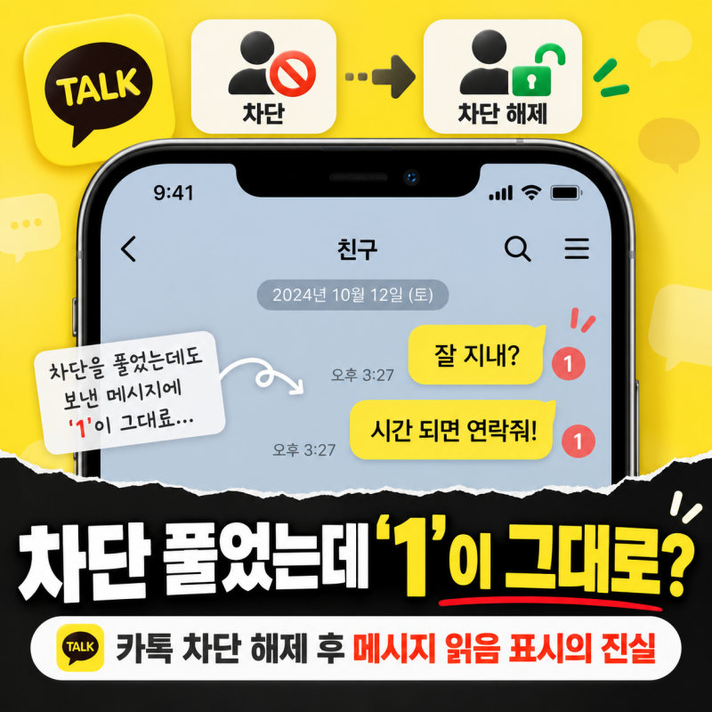 차단 풀었는데 '1'이 그대로? 카톡 차단 해제 후 메시지 읽음 표시의 진실