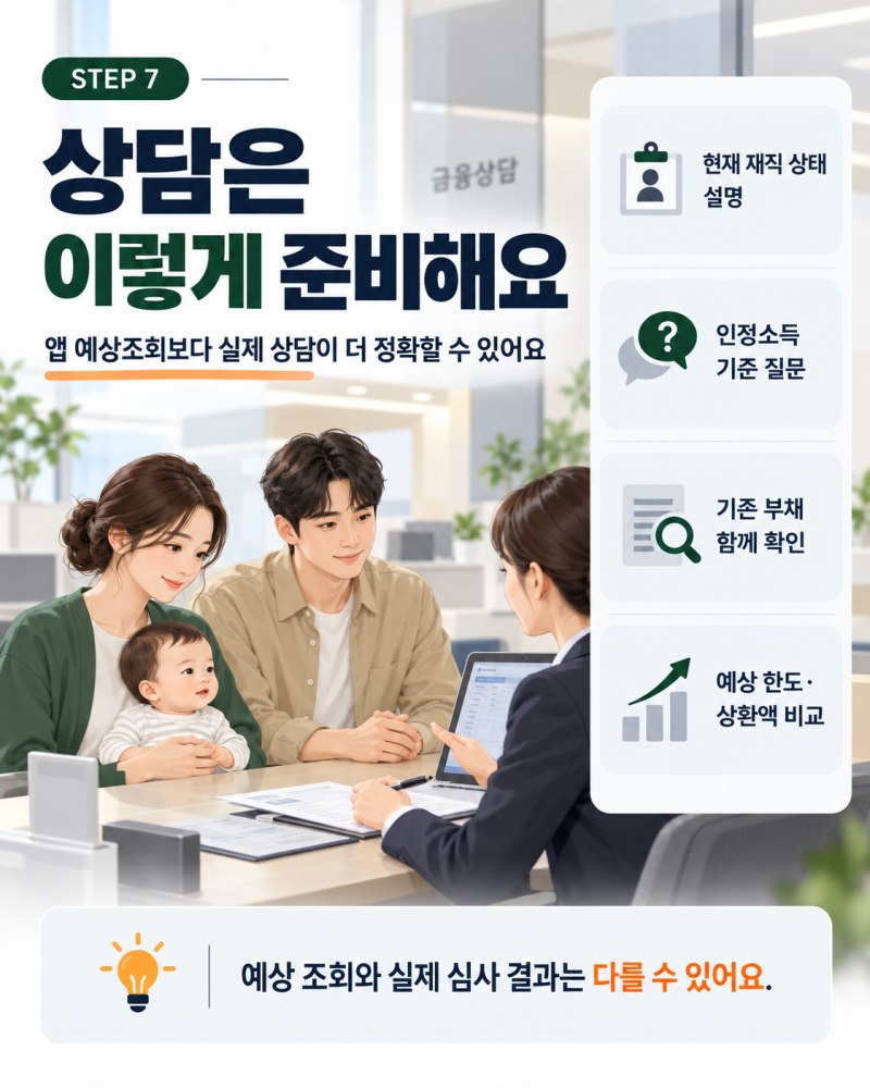 육아휴직 중 대출 심사 기준 총정리, 소득·재직·한도 확인하기