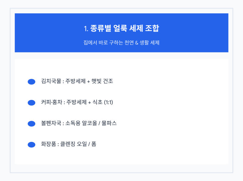 옷에 묻은 커피/김치 국물/볼펜자국! 종류별 얼룩 지우는 방법 총 정리
