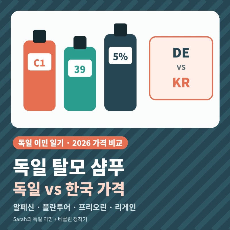 독일 여행 선물로 탈모 제품 어때요? | 독일 드럭스토어 탈모 샴푸 총정리, 알페신 · 플란투....