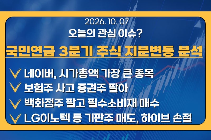 국민연금 3분기 국내주식 지분변동 분석_보험주 사고 증권주 팔아, 하이브 손절 네이버 추매