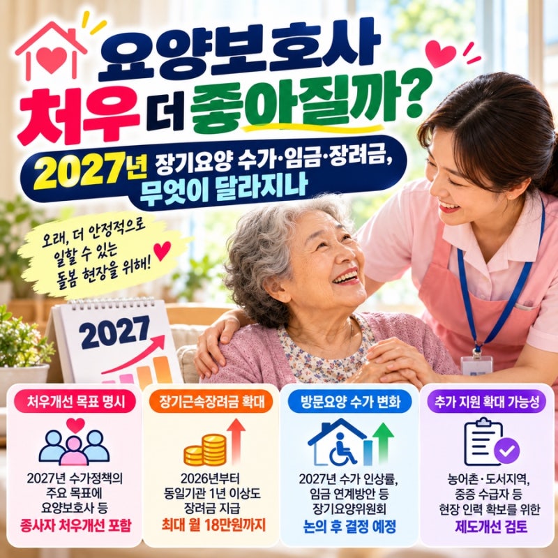 요양보호사 처우 더 좋아질까｜2027년 장기요양 수가·임금·장려금, 무엇이 달라지나