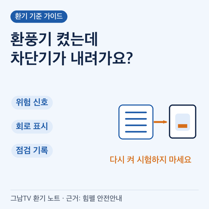 욕실 환풍기 차단기가 내려갈 때, 위험 신호·회로 표시·월 1회 점검을 나눠 확인하는 법