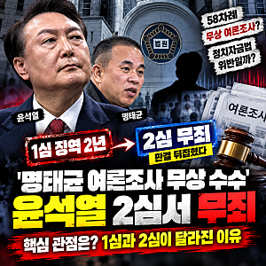 ‘명태균 여론조사 무상 수수’ 윤석열 2심 무죄…1심 뒤집힌 핵심 이유는