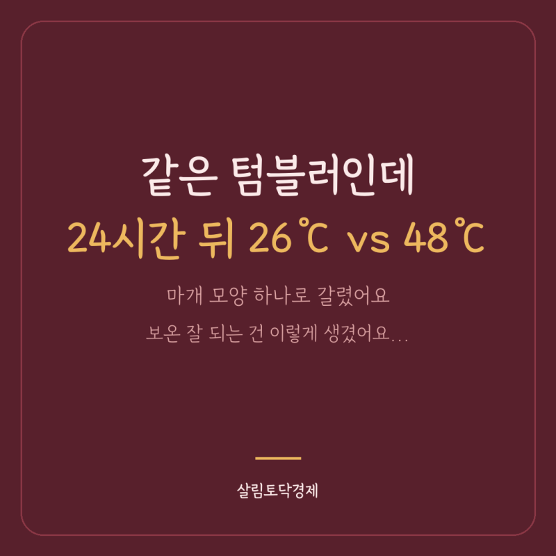 텀블러, 보온은 마개 모양부터 달라요 ｜ 24시간 뒤 최대 48℃·1만~3.6만원 5가지