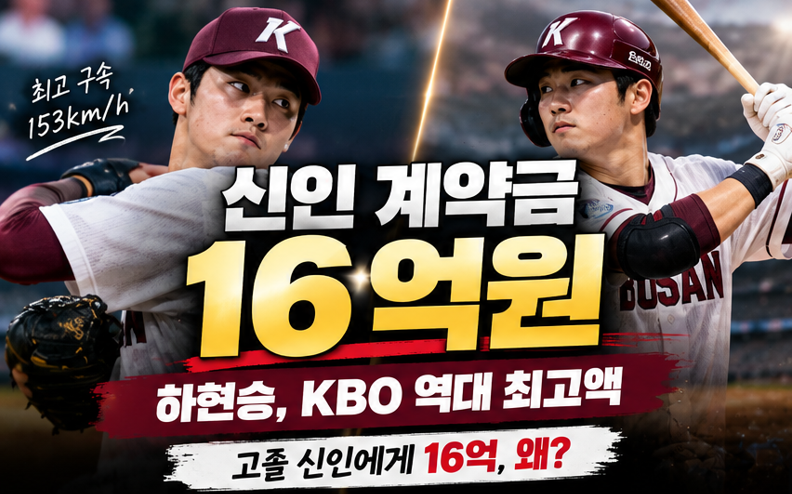 키움 하현승 계약금 16억, 한기주 넘은 역대 최고액 이유는?