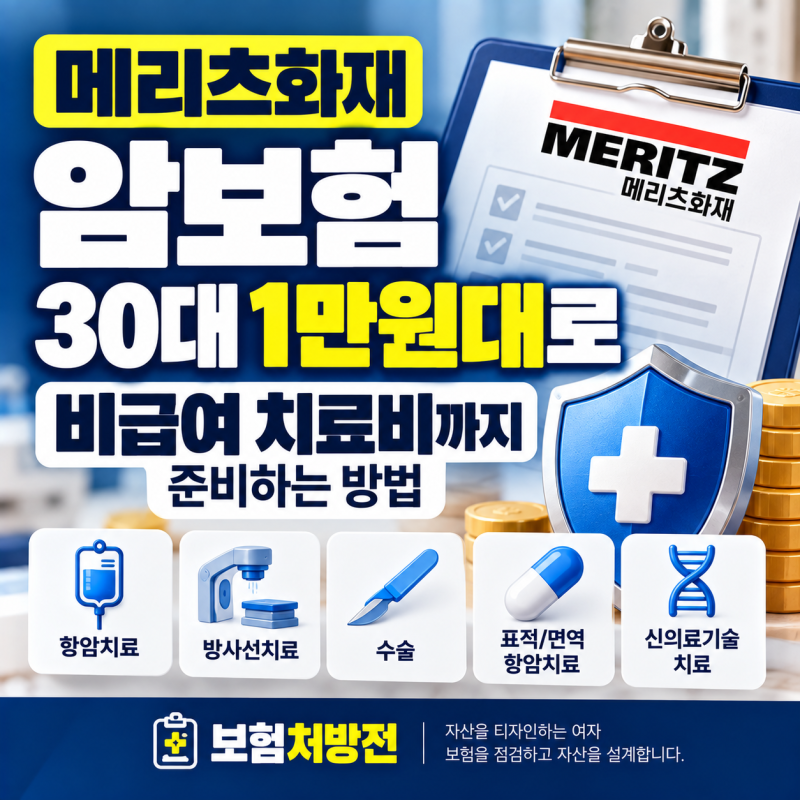 메리츠화재 암보험, 30대 1만원대로 비급여 암치료비까지 준비?