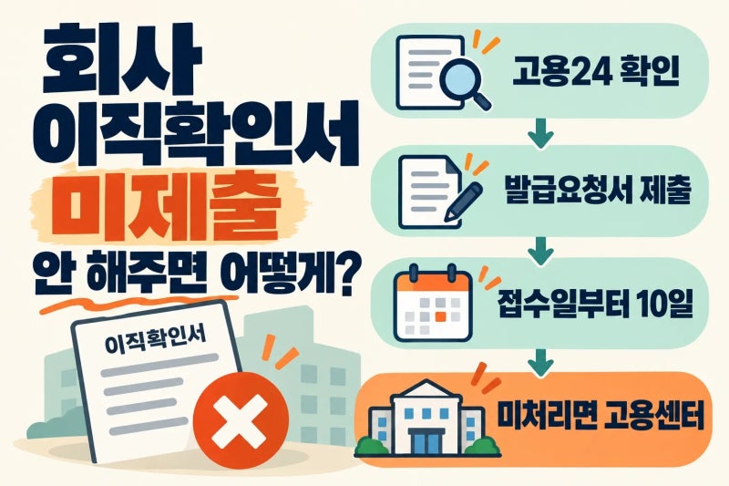 이직확인서 회사가 신고 안 해줄 때, 고용24 확인부터 요청 순서까지