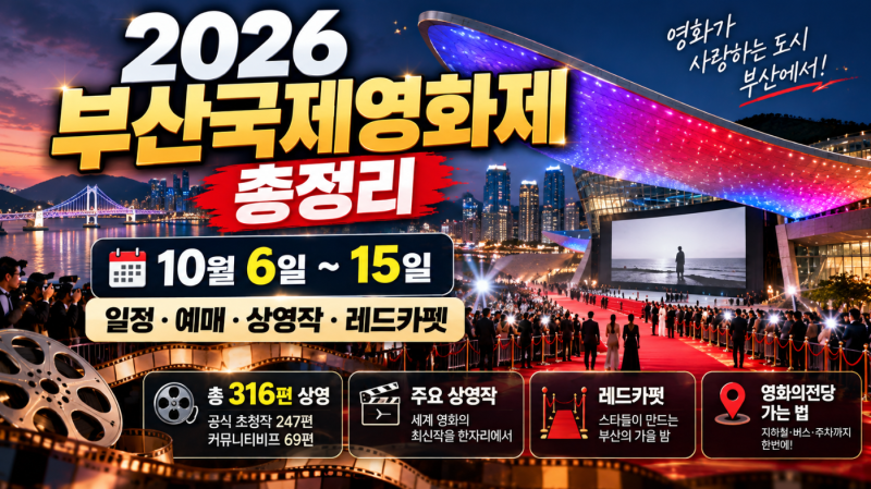 2026 부산국제영화제 총정리｜일정·예매·상영작·레드카펫·영화의전당 가는 법