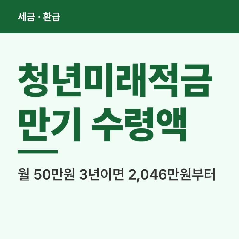 청년미래적금 만기 수령액, 월 50만원이면 얼마