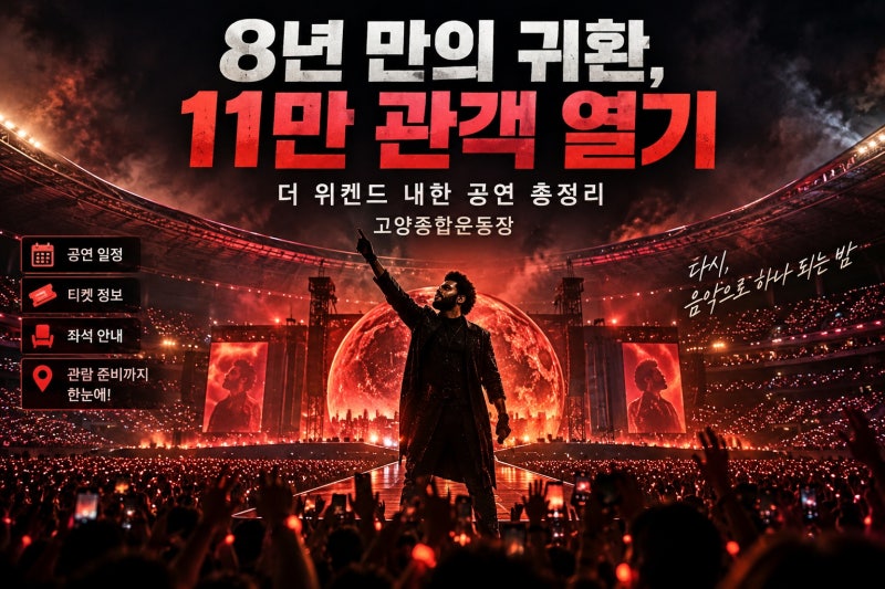 더 위켄드 8년 만의 내한 공연 총정리, 고양종합운동장 11만 관객 열기