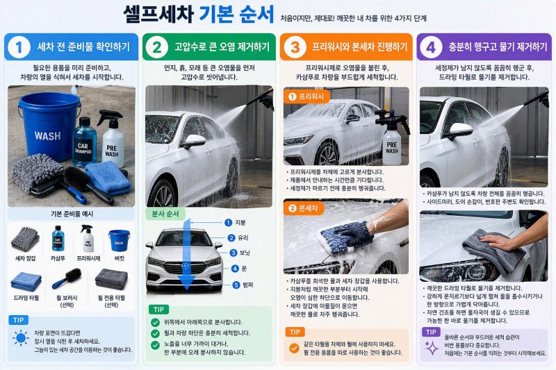 셀프세차 초보자를 위한 기본 순서와 주의사항