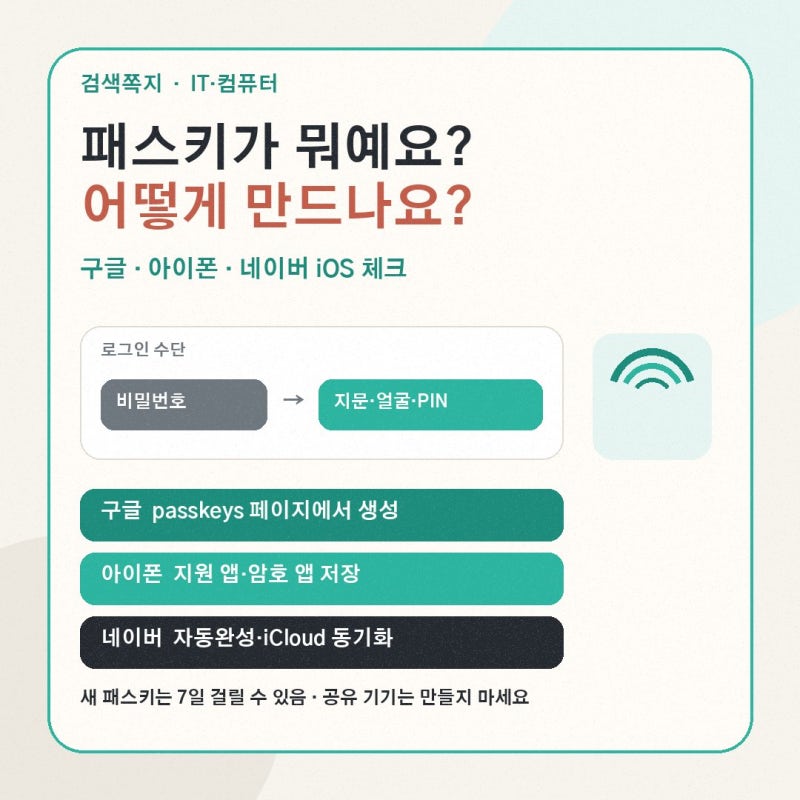 패스키가 뭐예요? 구글·아이폰에서 어떻게 만드나요?