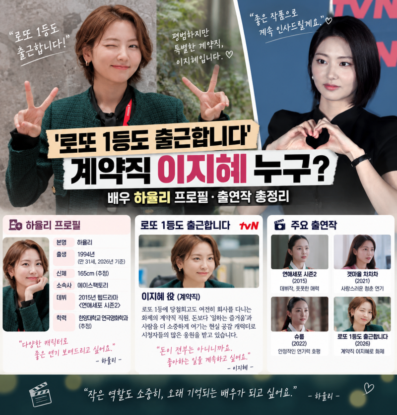 로또 1등도 출근합니다 계약직 이지혜 누구? 배우 하율리 프로필·출연작 총정리