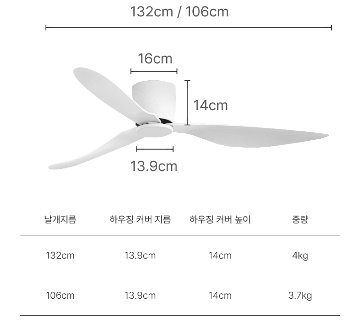 [포항] 30년된 아파트 인테리어하기 project (조명, 실링팬 ....)