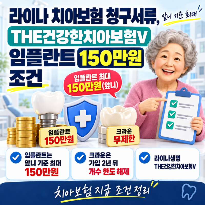 라이나 치아보험 청구서류, THE건강한치아보험V