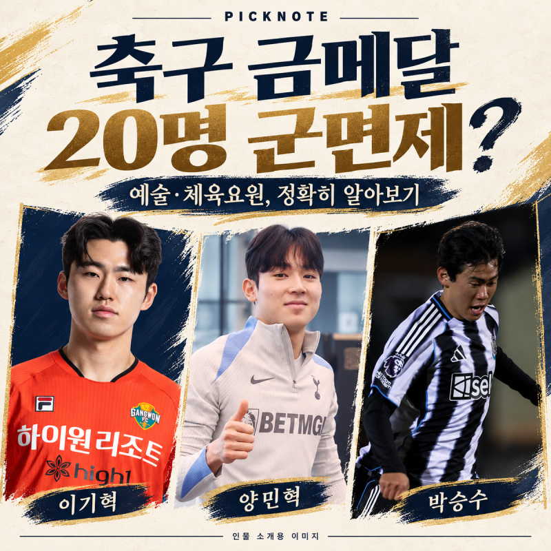 아시안게임 축구 군면제 20명 누구?｜양민혁·박승수·이기혁 논란과 병역특례 폐지 논의