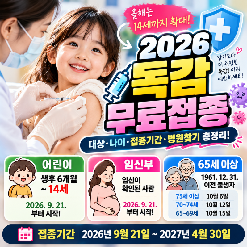 2026 독감 무료접종 대상 나이와 기간 총정리, 어린이·임산부·65세 이상 접종 날짜 및 병원 찾....