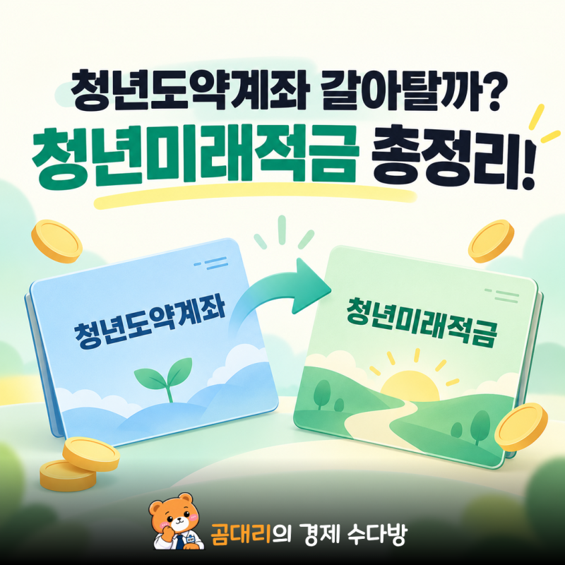 “오늘부터 신청 시작” 청년도약계좌 갈아탈까? 남은 만기·지원금으로 따져본 청년미래적....