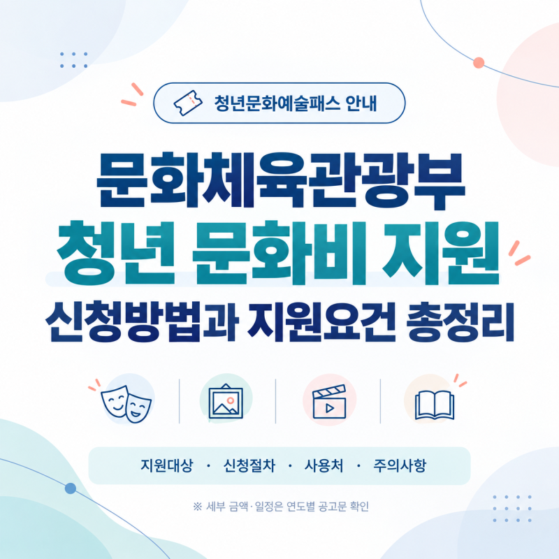 문화체육관광부 19세~34세 청년 문화비 15만원 지원 신청방법과 지원요건 총정리