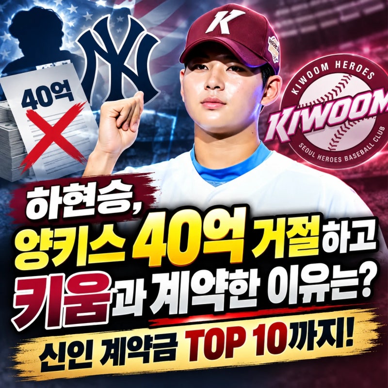 키움 히어로즈 하현승 계약금 16억원, 20년만에 KBO 신인 역대 최고! 메이저리그 뉴욕 양키스 40....