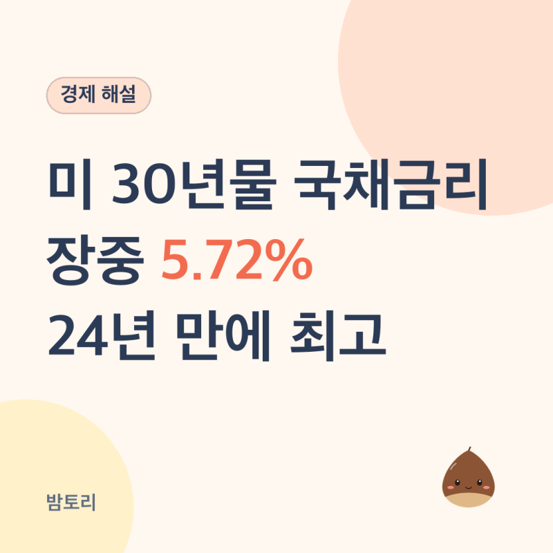 미 30년물 국채금리 장중 5.72%, 24년 만에 최고