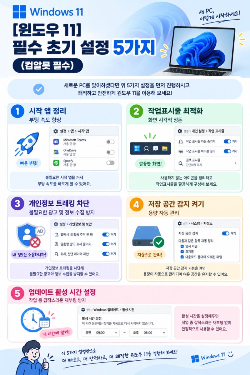 [윈도우 11]필수 초기 설정 5가지 (컴알못 필수)