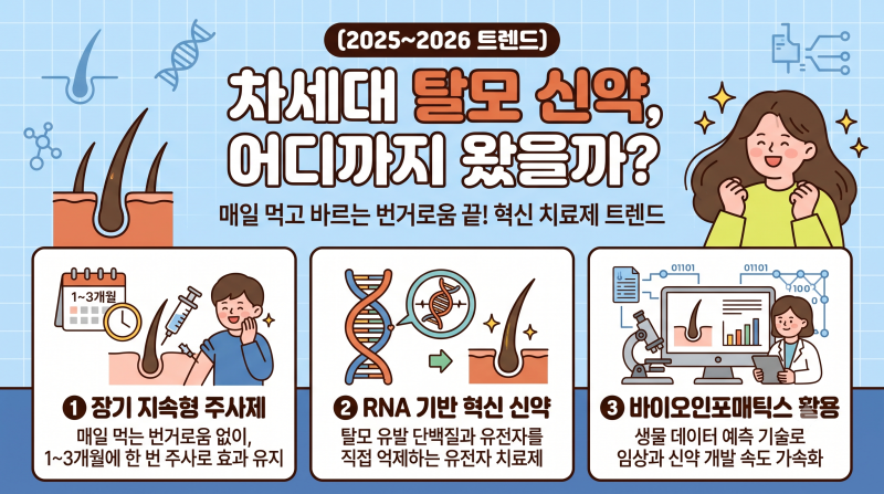 가을철 우수수 빠지는 머리카락, 원인과 확실한 대처법 (feat. 탈모 치료 실손보험 청구 기준)