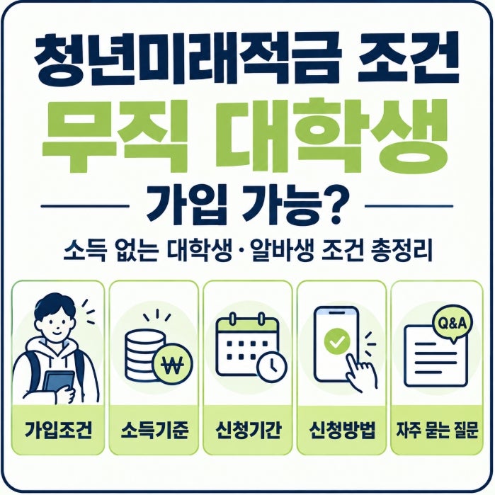청년미래적금 조건 무직 대학생 가입 가능? 소득 없는 대학생·알바생 조건 총정리