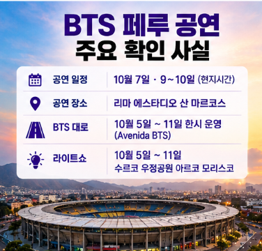 BTS가 오자 도로 이름까지 바뀌었다…페루 리마가 들썩인 이유