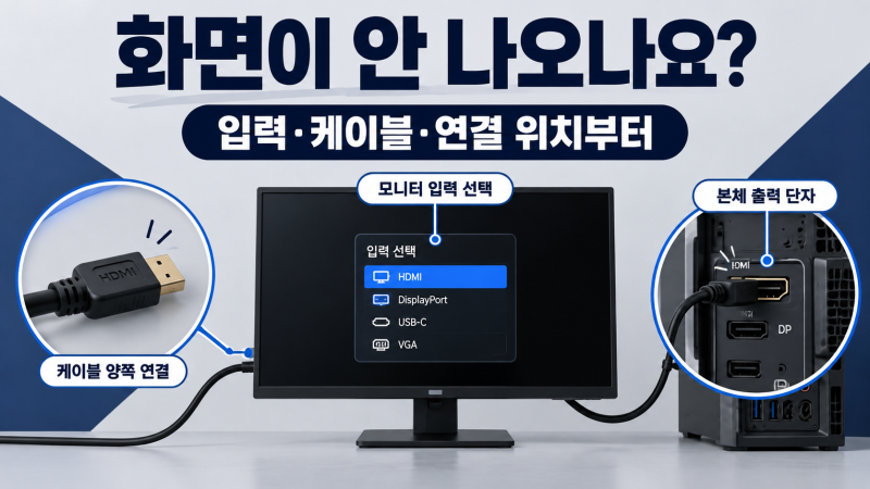 컴퓨터 화면이 안 나올 때, 상담 전에 확인할 기본 항목