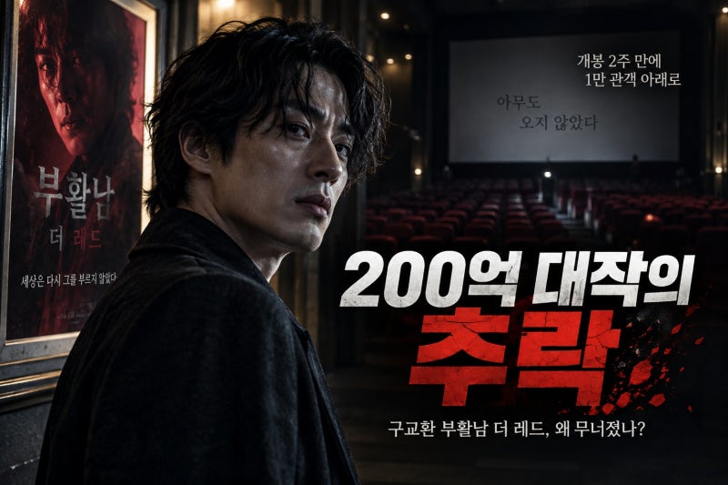 구교환 부활남 더 레드 흥행 비상…200억 대작이 개봉 2주 만에 1만 관객 아래로