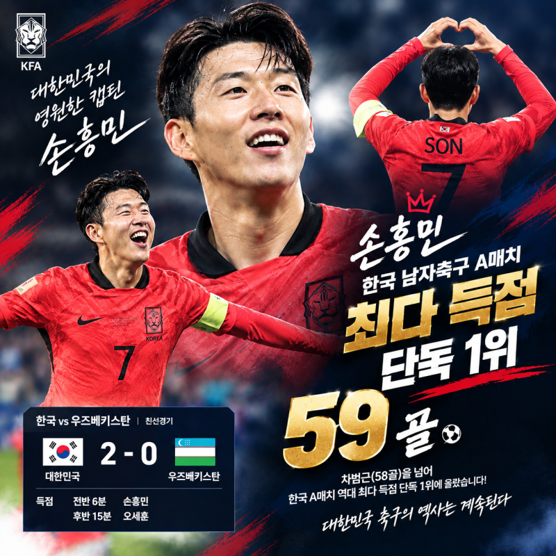 한국 우즈베키스탄 2-0 승리, 96라인 김민재 황희찬 황인범 은퇴설 사실일까?(황인범의 눈물의....