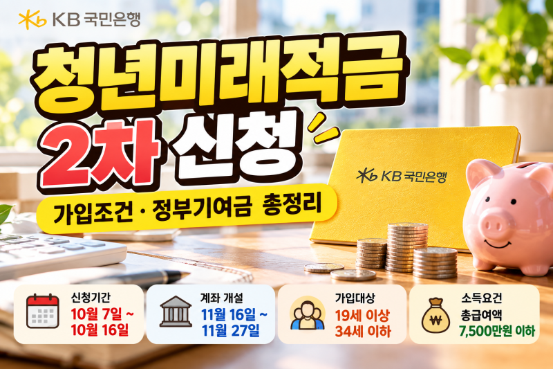 청년미래적금이란?