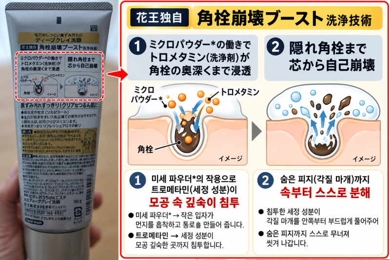 돈키호테에서 보이면 일단 집으세요!!품절템부터 몇 년째 쓰는 정착템까지 일본 코스메틱 5....