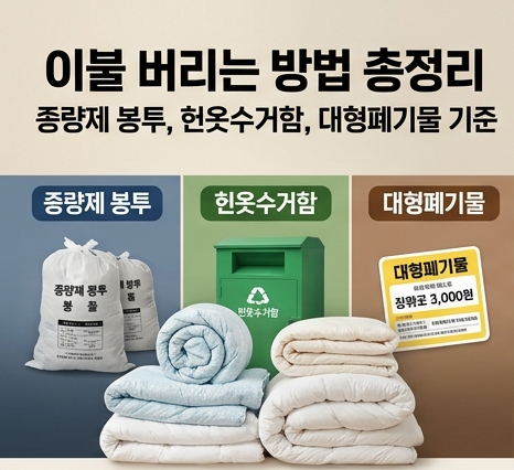 이불 버리는 방법 총정리: 종량제 봉투, 헌옷수거함, 대형폐기물 기준