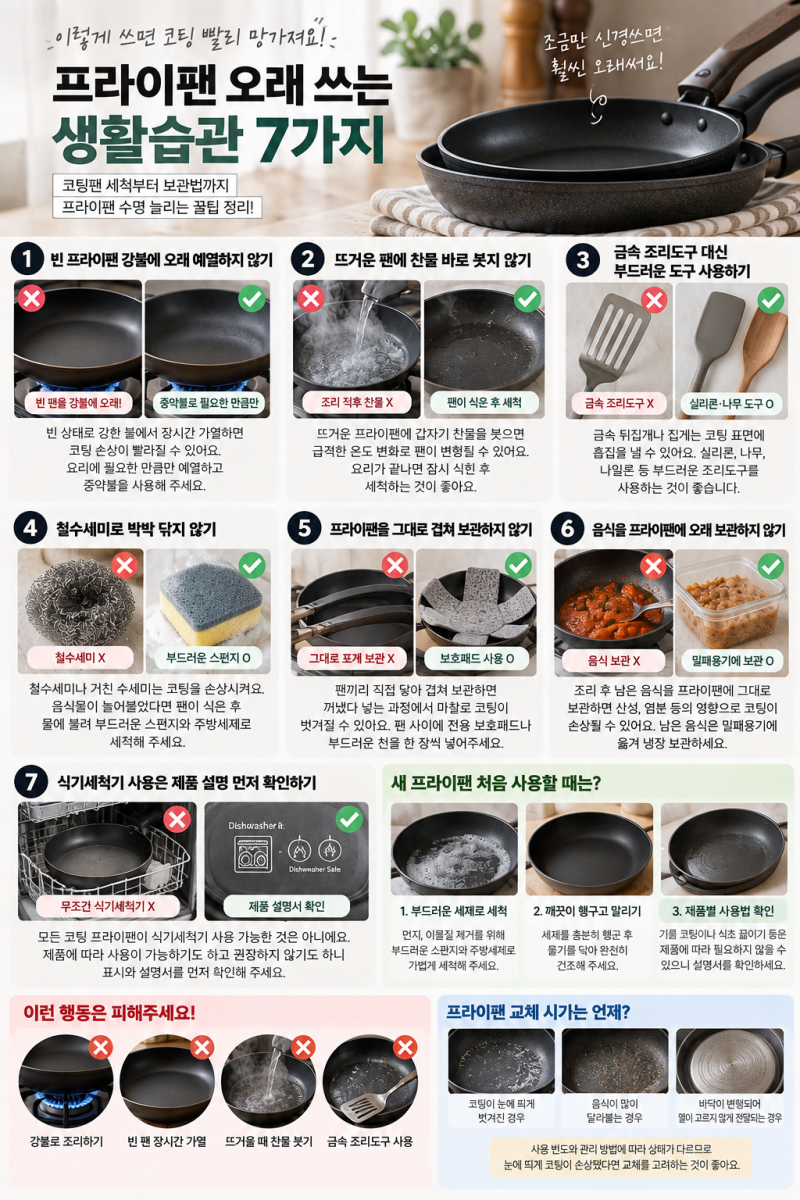 코팅 프라이팬 오래 쓰는 법｜무심코 하는 수명 줄이는 행동 7가지