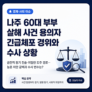 나주 60대 부부 살해 사건 용의자 긴급체포 경위와 수사 상황