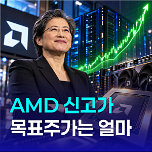 AMD 주식 주가 사상 최고가 달성, 800달러로 목표주가도 상향