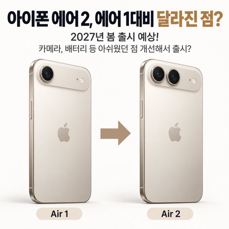 아이폰 Air 2 출시일 2027년 봄 예상? 전작과 얼마나 달라졌을까? 듀얼 카메라·3500mAh·A20 Pro 최....
