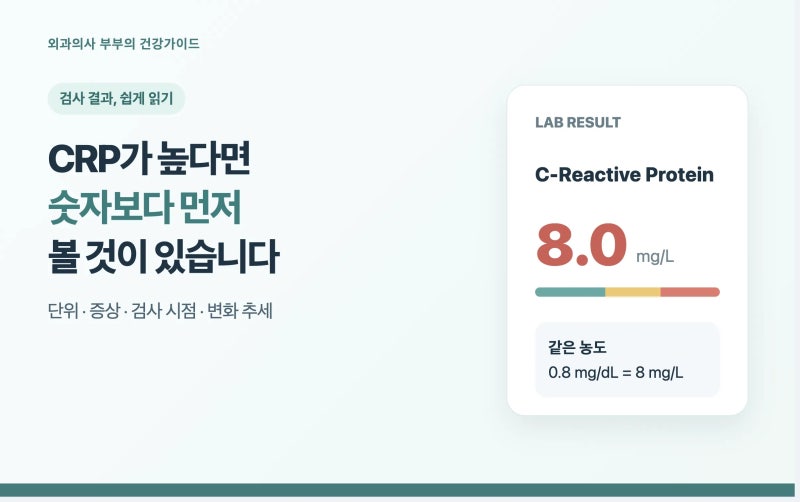 CRP 수치가 높다는데요? 이건 어떻게 해야 하는건가요?