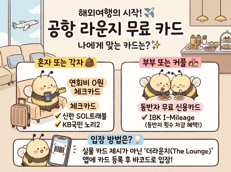 공항 라운지 무료 카드 추천, 동반자 입장 혜택 비교