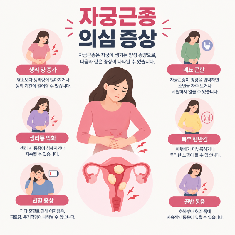 자궁근종 의심 증상 5가지와 위치별 특징 알아보기