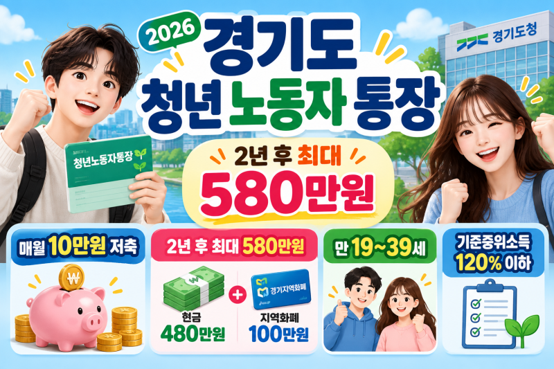 2026 경기도 청년 노동자 통장 총정리